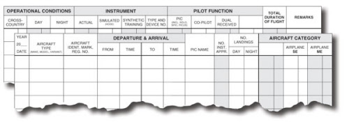 Crew Log Books - 